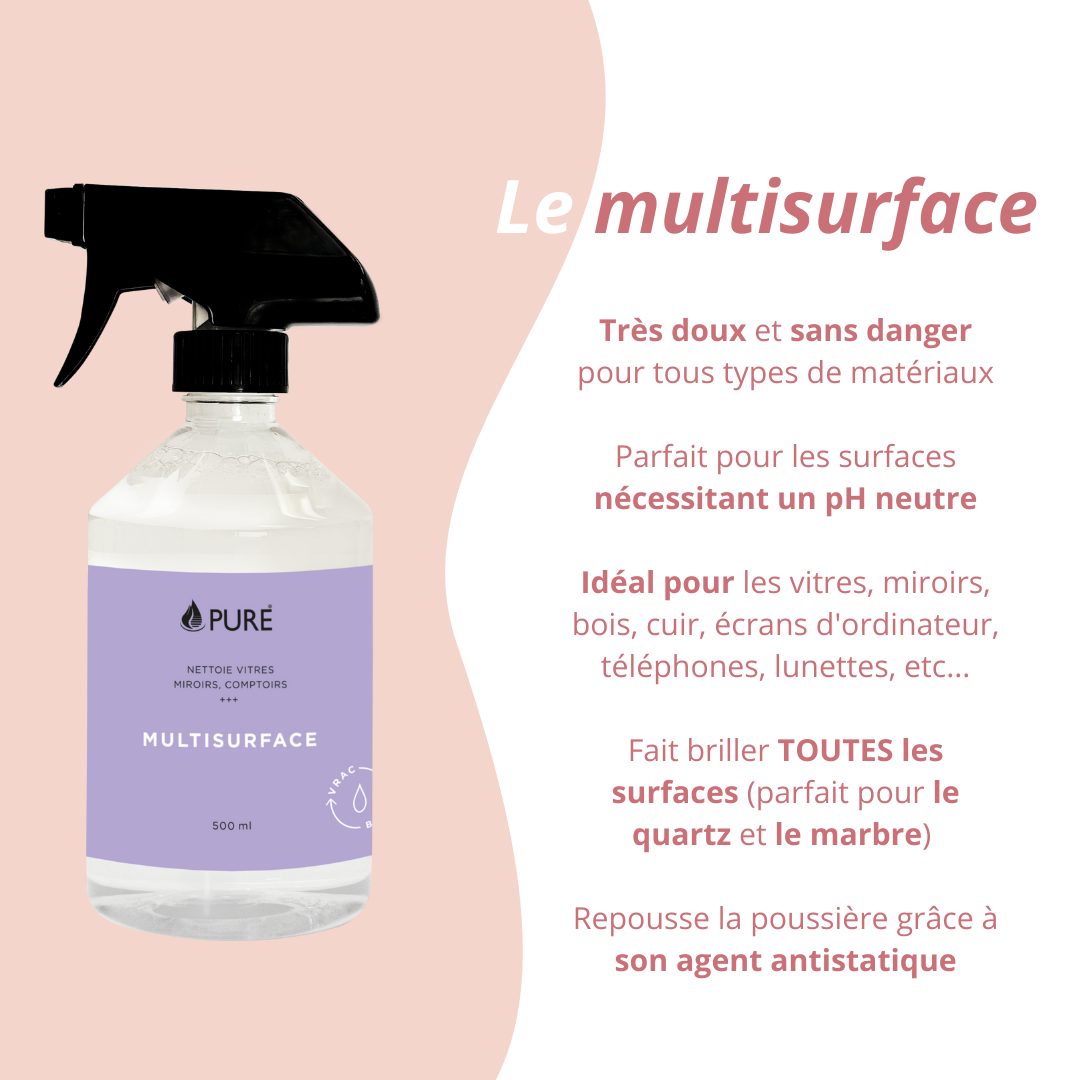 Multisurface en liquidatiion